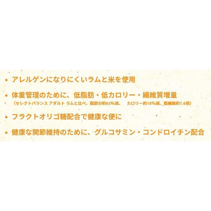 SELECT BALANCE セレクトバランス スリムラム 小粒 1kg ドッグフード
