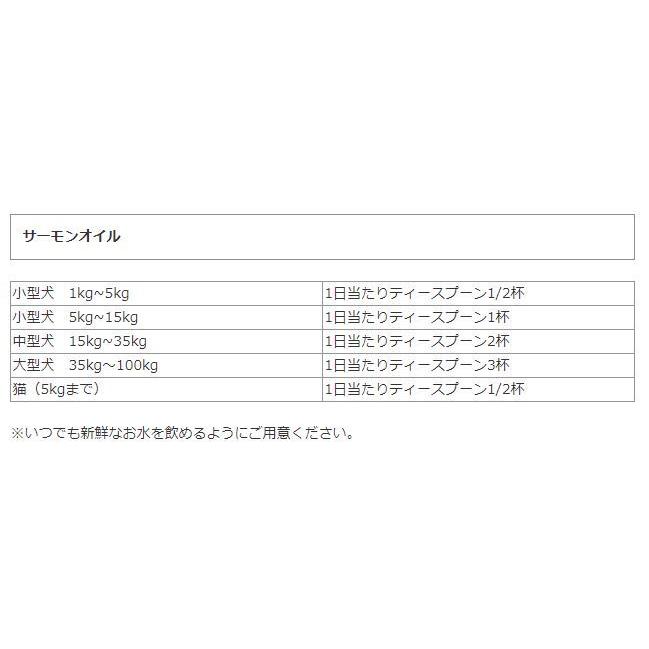 FISH4ドッグ フィッシュ4ドッグ フィッシュフォードッグ サーモンオイル 真空ポンプ150ml(犬 ペットフード ドライフード 犬用品) :msp4562244181700:MyStyleペットストア - 通販 - Yahoo!ショッピング FISH4ドッグ フィッシュ4ドッグ フィッシュフォードッグ サーモンオイル 真空ポンプ150ml(犬 ペットフード ドライフード 犬用品) :msp4562244181700:MyStyleペットストア - 通販 - Yahoo!ショッピング