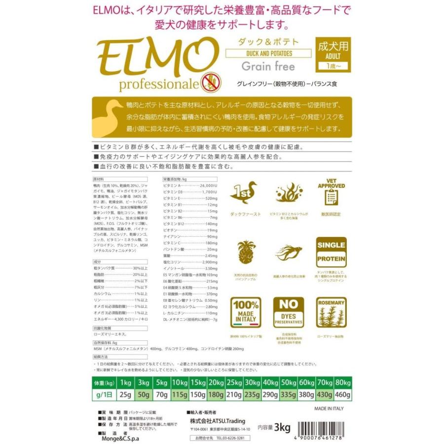 2個セット】ELMO エルモ プロフェッショナーレ ドッグフード ダック