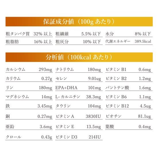 モンジュ ベッツソリューション 尿中ストルバイトサポート2kg（猫用療法食 キャットフード ドライフード Monge VetSolultion）｜mystyle-pet｜03