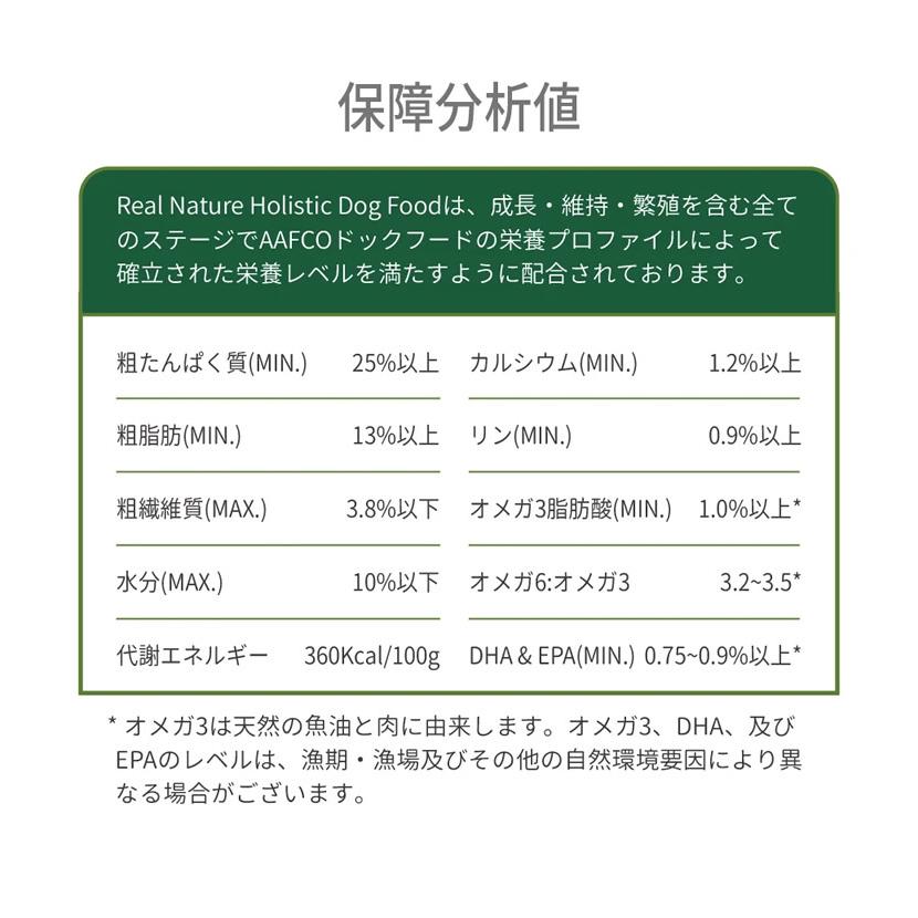 リアルネイチャー ホリスティックドッグフード N0.2フォレストチキン【消化器の健康】 10kg （犬用 プレミアムフード） N0