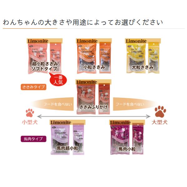 わんこのリモナイト超小粒 ささみ 250g 犬用おやつ ドッグフード ジャーキー 消臭 食フン改善 オリエント商会｜mystyle-pet｜05