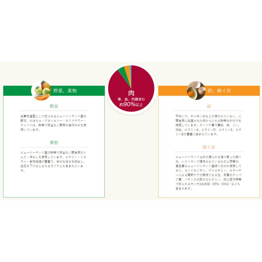 【5個セット】フィーラインナチュラル（猫用）チキン＆ラム フリーズドライ320gの画像