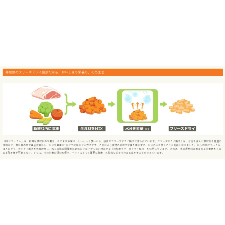 【5個セット】フィーラインナチュラル（猫用）チキン＆ラム フリーズドライ320gの画像