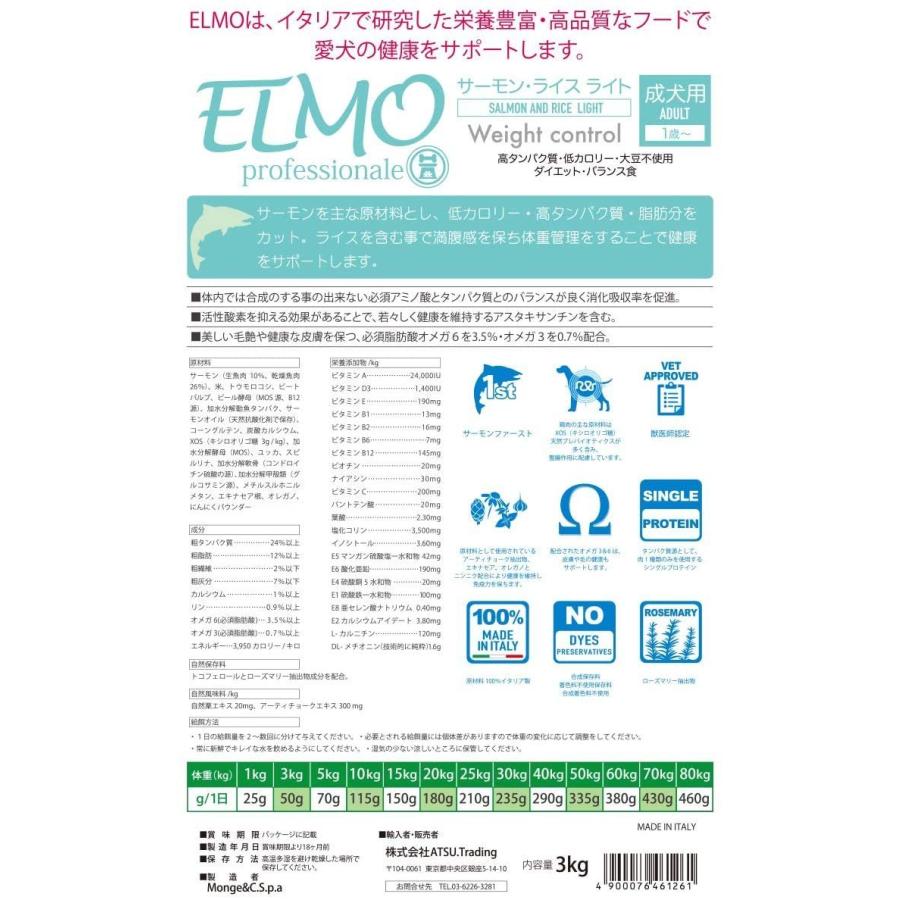 ELMO 【2個セット】ELMO エルモ プロフェッショナーレ