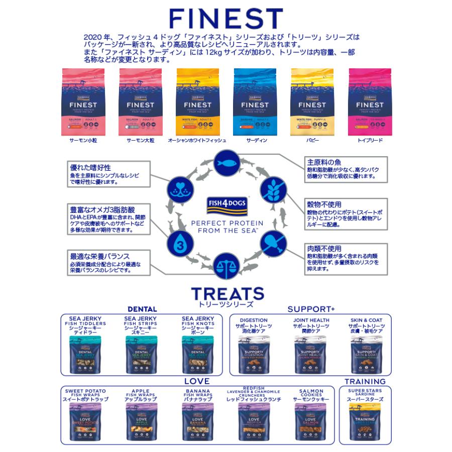 フィッシュ4 FISH4ドッグ フィッシュ4ドッグ フィッシュフォードッグ