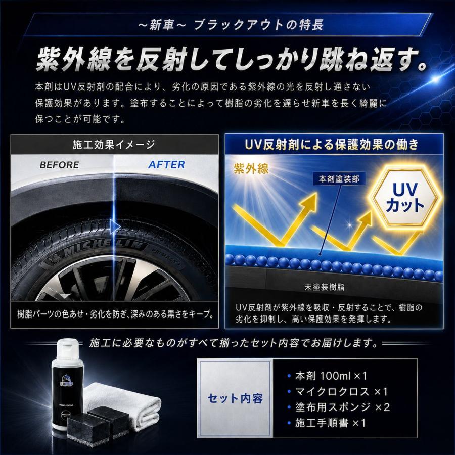 未塗装樹脂 パーツ コーティング 艶出し 白化 復元 コート UVカット
