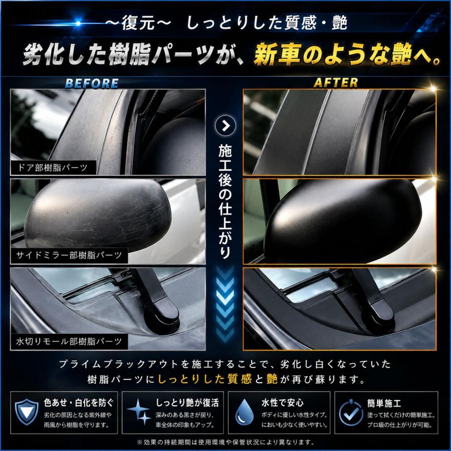 未塗装樹脂 パーツ コーティング 艶出し 白化 復元 コート UVカット