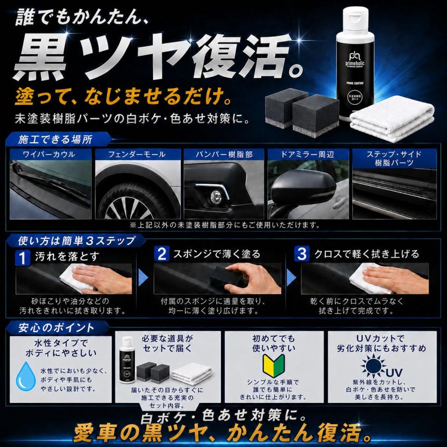未塗装樹脂 パーツ コーティング 艶出し 白化 復元 コート UVカット