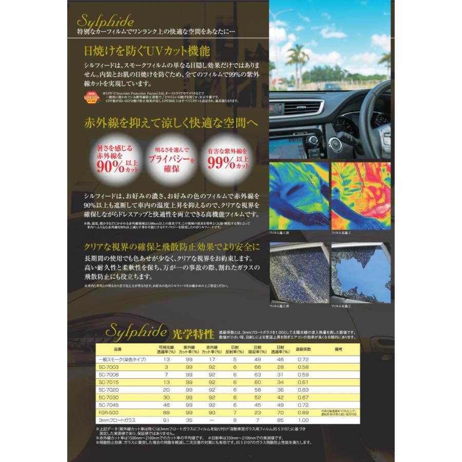 ｉｋｃ 透明遮熱フィルム ｆｇｒ ５００ １ ０７０ｍｍ ３ｍ Fgr500 マイスストア 通販 Yahoo ショッピング