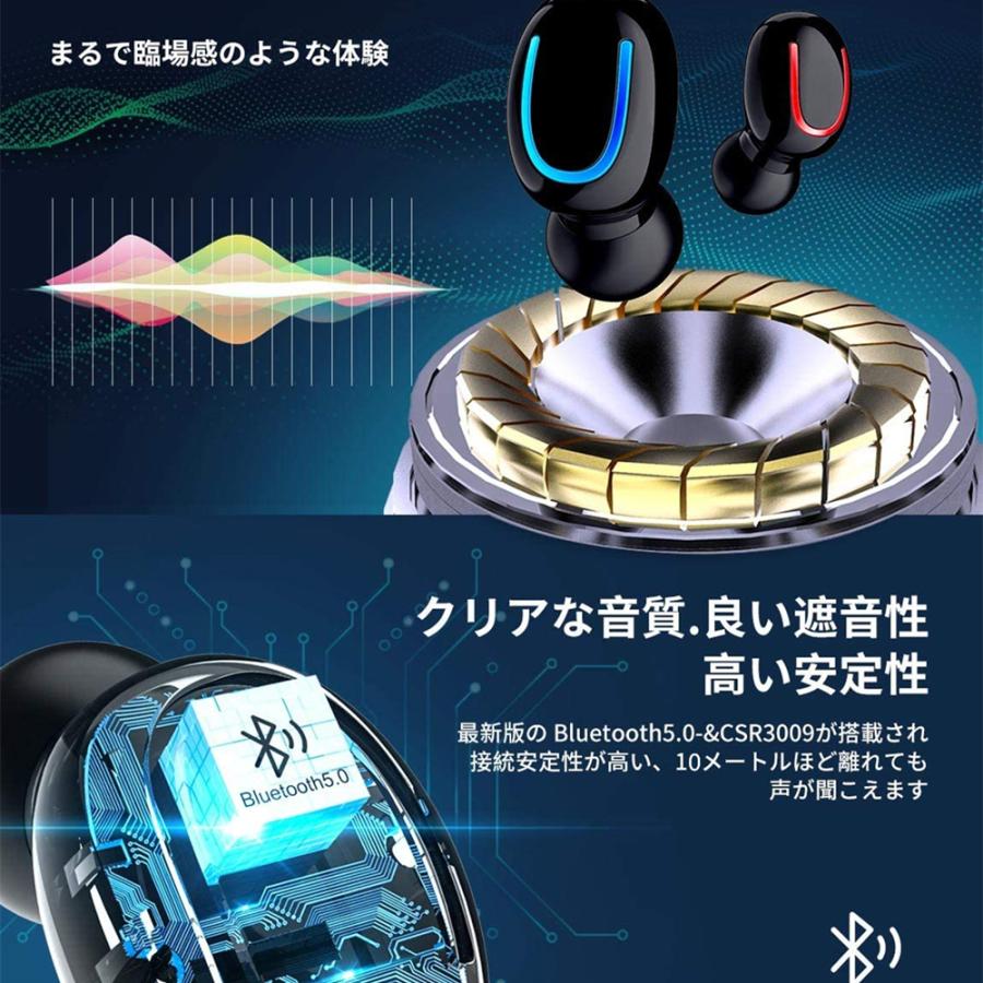 ワイヤレスイヤホン イヤホン ワイヤレス Bluetooth 5.0 ワイヤレスイヤホン イヤホン ワイヤレス Bluetooth 5.0