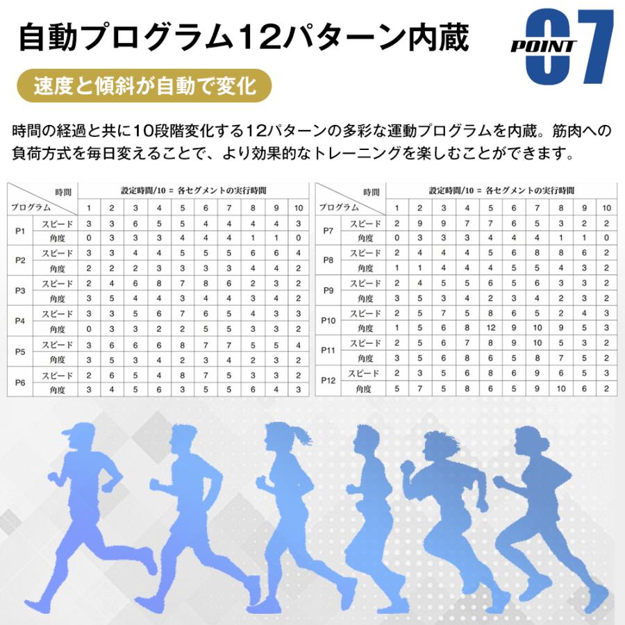 ルームランナー 電動 ランニングマシーン 家庭用 ウォーキングマシン トレッドミル 折りたたみ ダイエット器具 MAX 16km/h_14