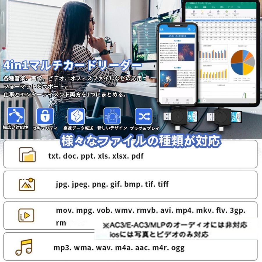 SDカードリーダー 4in1 Lightning TYPE-C USB-A Micro-USB TFカード兼用 OTG機能 メモリーカードリーダー 高速データ転送 iPhone Android PC対応｜mytonya｜06