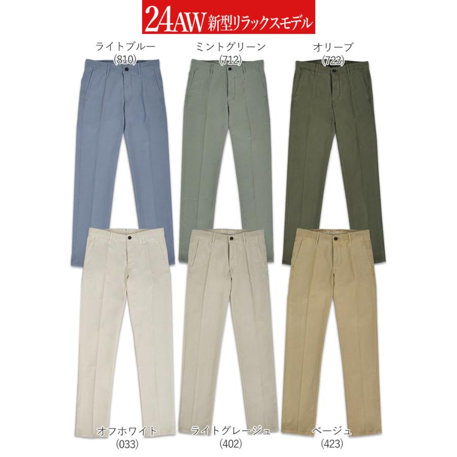 INCOTEX <選べる2シルエット> インコテックス 秋冬春 100型 INCOTEX <選べる2シルエット> インコテックス 秋冬春 100型