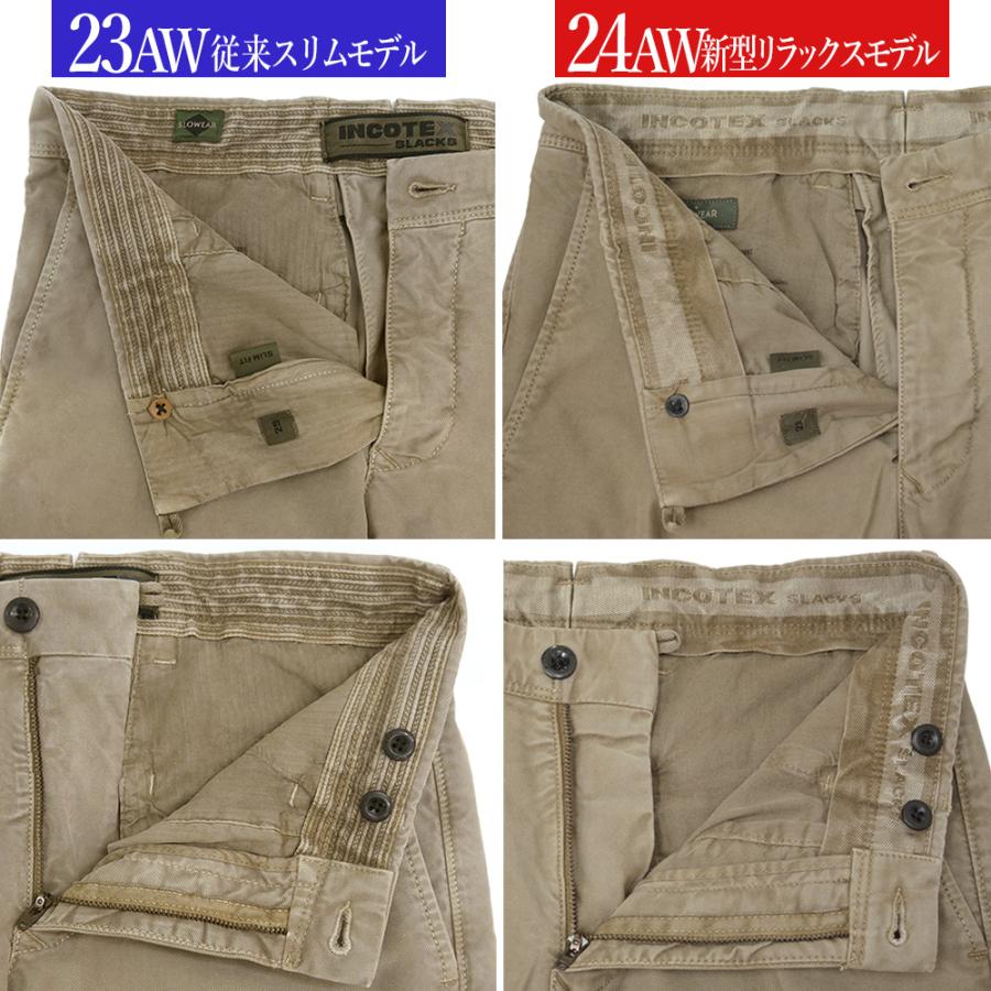 INCOTEX <選べる2シルエット> インコテックス 秋冬春 100型 INCOTEX <選べる2シルエット> インコテックス 秋冬春 100型