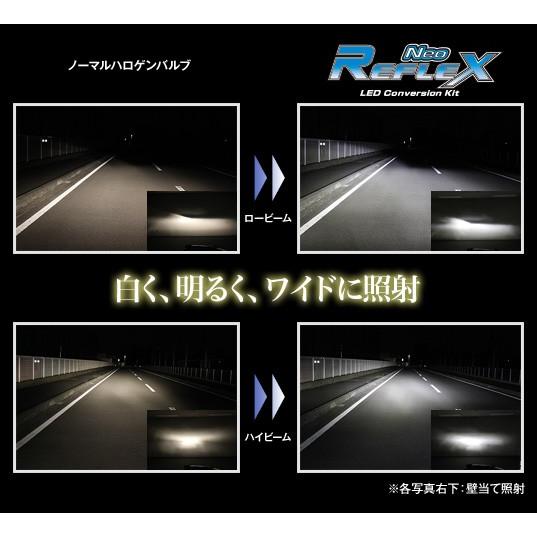LEDバルブ ヘッドライト用 H4 6000K 4300/3200lm Neo REFLEX LED