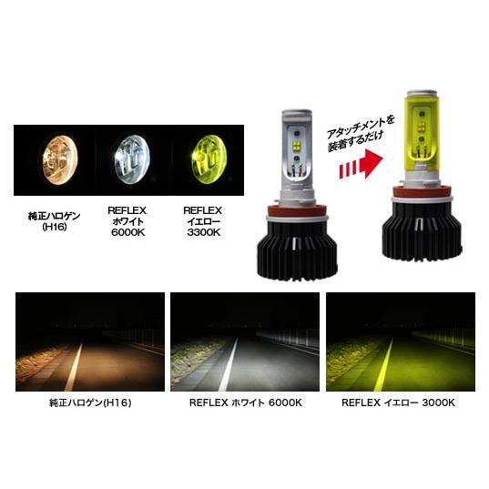 LEDバルブ フォグランプ用 H8/H11/H16 6000K/3300K 2500/2200lm REFLEX