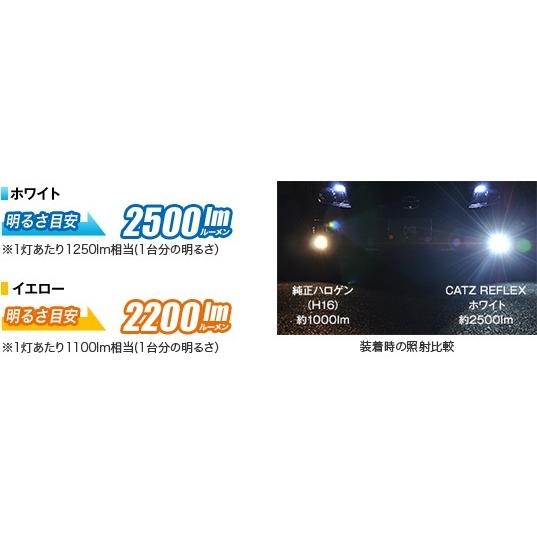 CATZ LEDフォグバルブ H8 ホワイト LEDバルブ フォグランプ用 H8/H11/H16 6000K/3300K 2500/2200lm REFLEX