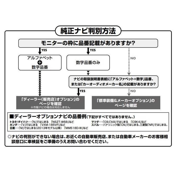 ND3N-W52/D52 (T含む) テレビキット 2002年モデル TV-KITオートタイプ データシステム TTA564｜myu07｜02