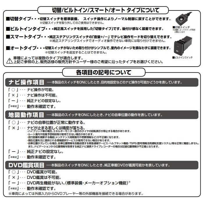 アウトランダーPHEV テレビキット GG3W H30.9-R1.8 TV-KIT切替