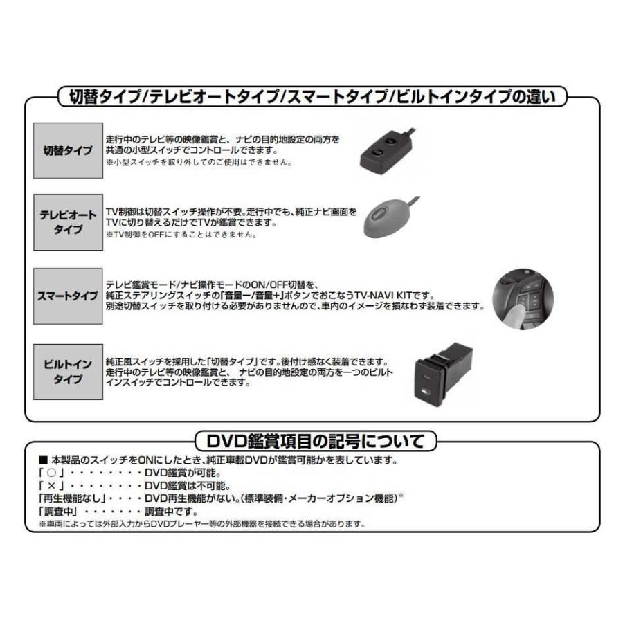 レクサスLS600h/LS600hL テレナビキット UVF45/46 H21.11-H24.9 TV