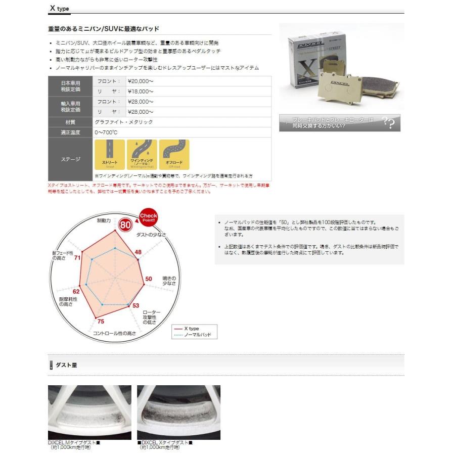DIXCEL レクサスNX200t/NX300h ブレーキパッド AGZ10/AGZ15/AYZ10 
