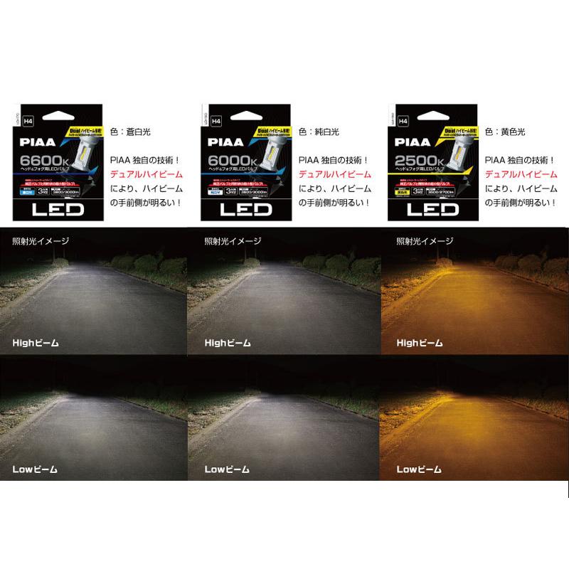 LEDヘッドライト LEDバルブ H4 Hi/Low 6000K 3000/3800lm 12V車 3年保証 車検対応 PIAA ピア LEH180｜myu07｜05