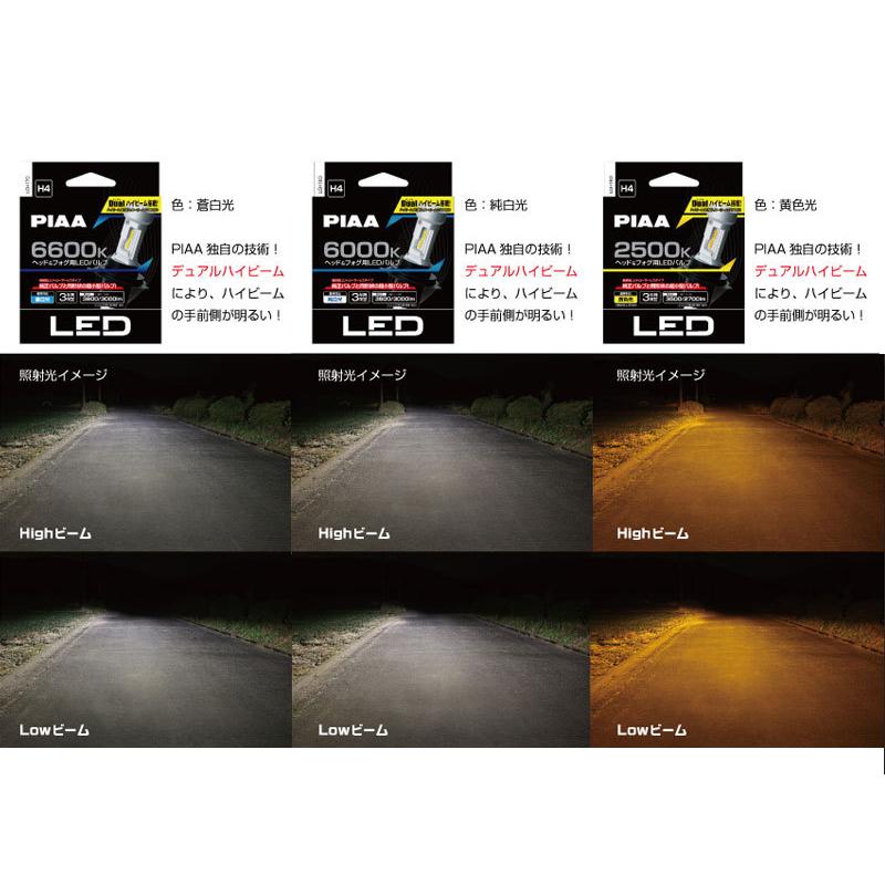 LEDヘッドライト LEDフォグ LEDバルブ HB3 HB4 HIR1 HIR2 2500K 3600lm 12V車 3年保証 車検対応 PIAA ピア LEH191｜myu07｜05