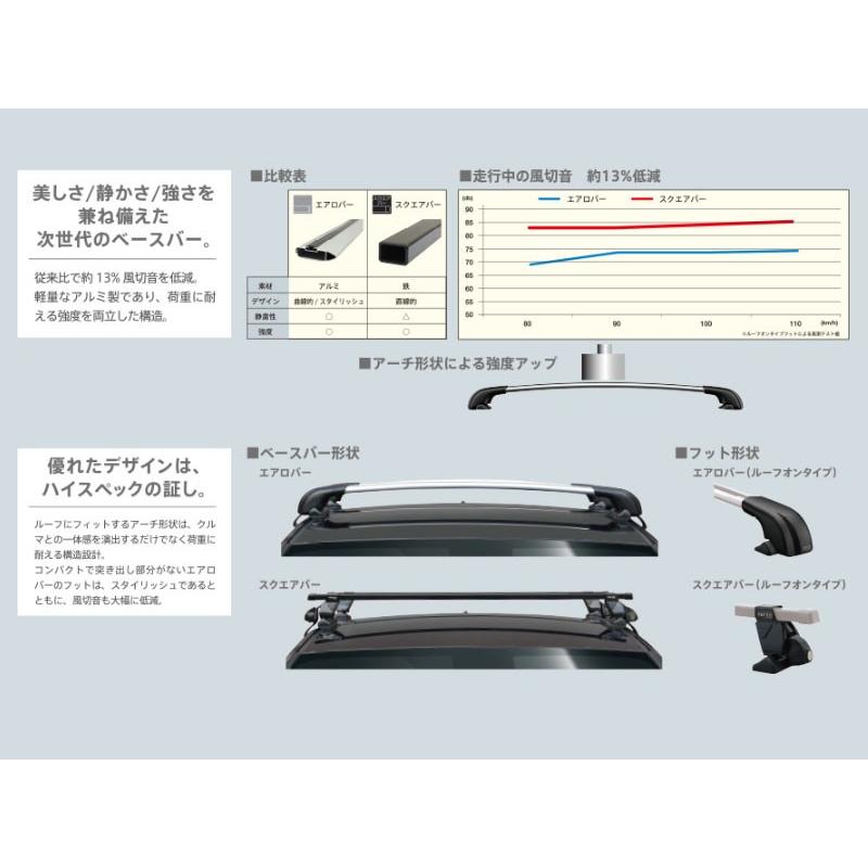 ムーヴ ルーフキャリア LA150系/LA160系 H26.12- ブラックタイプ TERZO テルッツォ  EF100A+EB92AB+EB92AB+EH421 :terzo-baseaero0502:ミューNETシステム 通販  