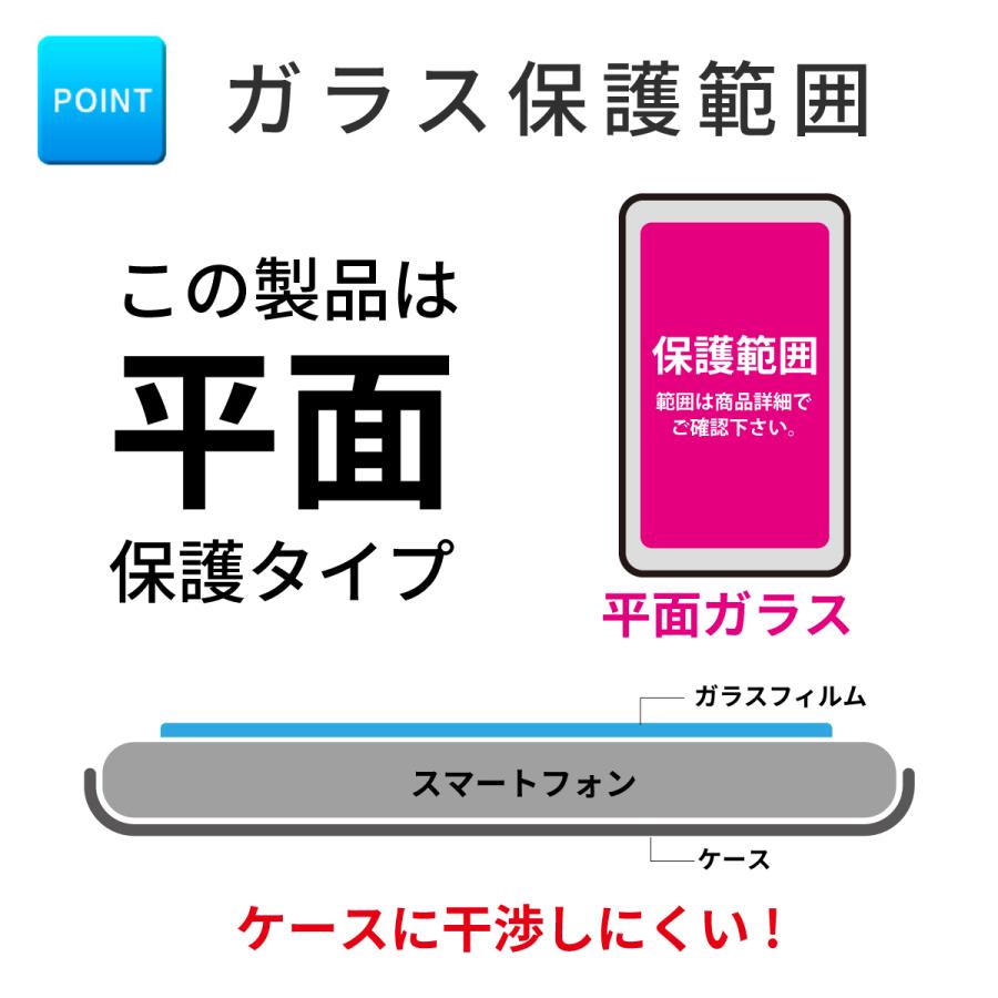 FIRME らくらくスマートフォン f-52b らくらくフォン F-52B