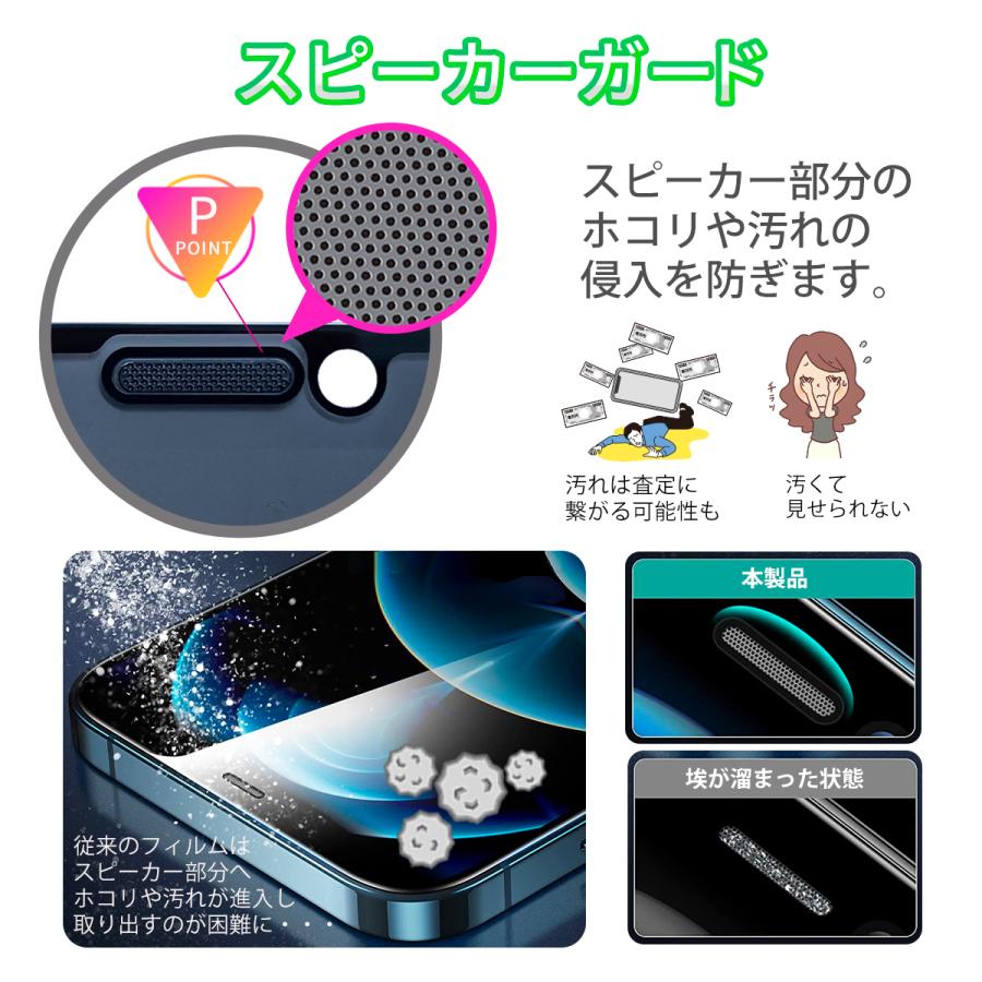 iPhone 12 mini　ホワイト　保護フィルム＆イヤホン付き iPhone 12 Pro Max mini 11 XS X XR ガラスフィルム 保護 強化