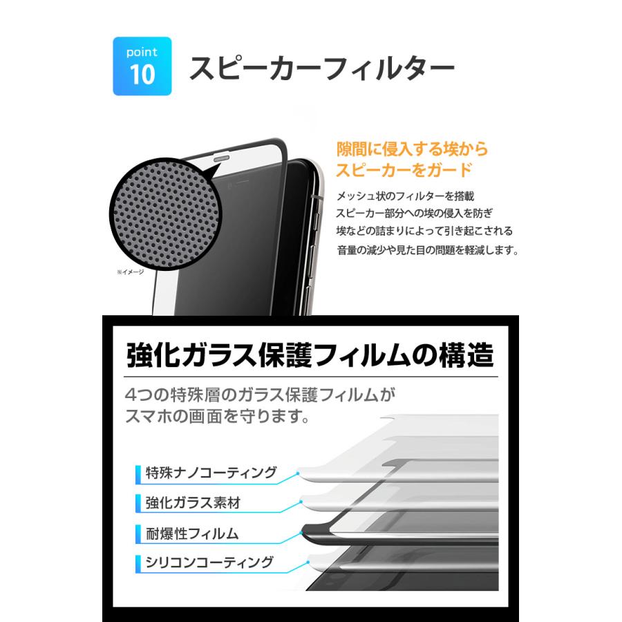 iPhone 15 14 フィルム 13 ガラス SE3 第3世代 SE2 第2世代 12 Pro 11