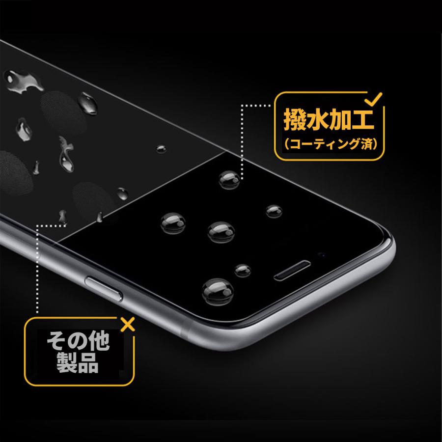 iPhone 12 12Pro 11 XR ガラス フィルム 覗き見 防止 防犯 保護 シート