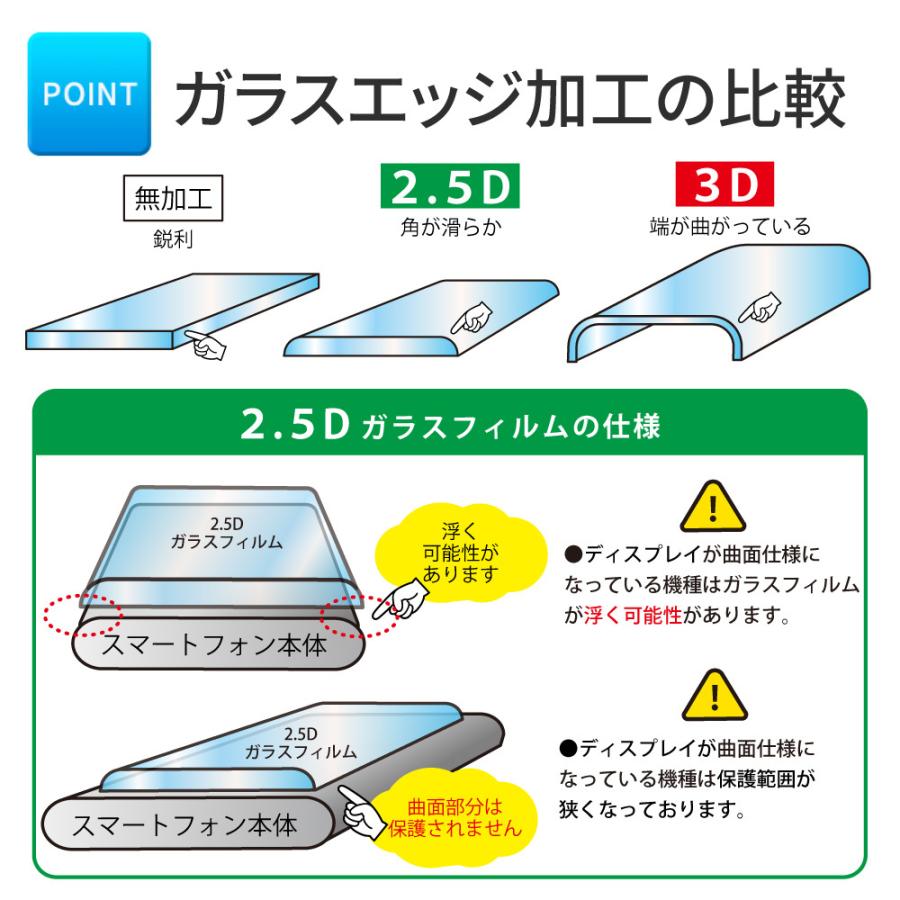 あんしんスマホ ky-51b フィルム 本体 保護 ガラス フィルム カバー 安心スマホ ドコモ docomo 耐衝撃 京セラ 2.5D スマホフィルム ケースに干渉しない シニア｜mywaysmart｜08