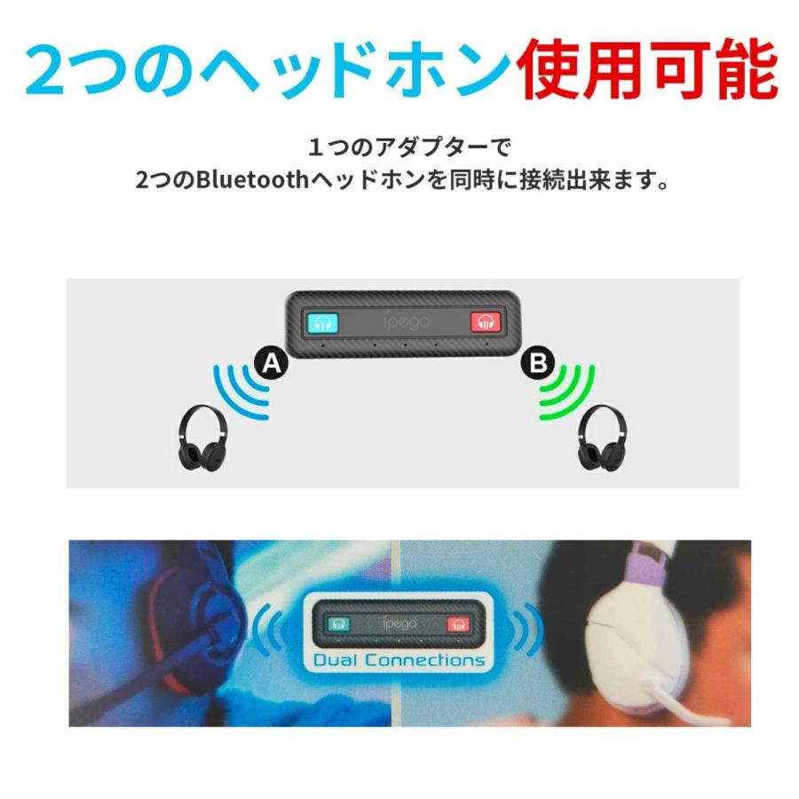 話題の行列 ニンテンドー スイッチ Nintendo Switch 対応 Bluetooth オーディオ アダプター 無線 ワイヤレス 2台 楽しむ 静か 音 ゲーム Lite Pc Ps4 Ps5 Coopedel Com