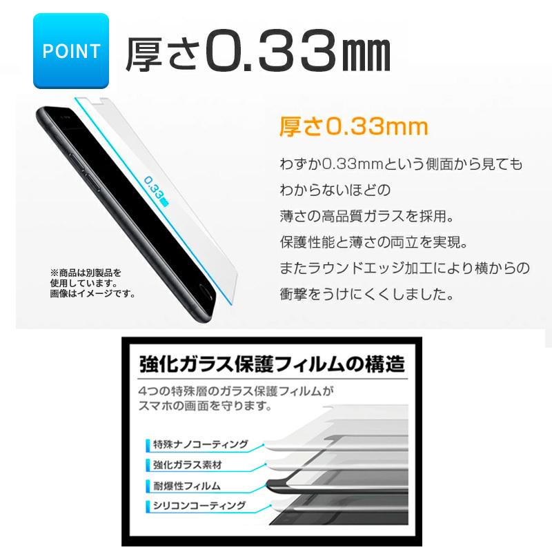 シンプルスマホ 6 フィルム 保護 ガラス フィルム カバー 耐衝撃  A201SH ソフトバンク シャープ シニア 向け 全面 吸着 2.5D 平面 設計 スマホフィルム｜mywaysmart｜03