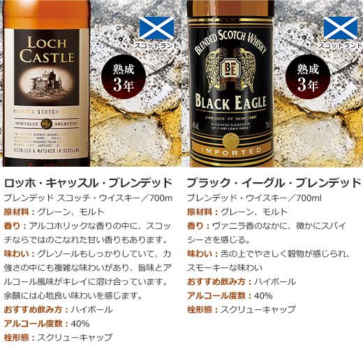 ウイスキーセット 金賞入り!スコッチウイスキー9本セット 第10弾 ウィスキー whisky 【この商品は常温便のみでの販売となります】｜mywine｜11