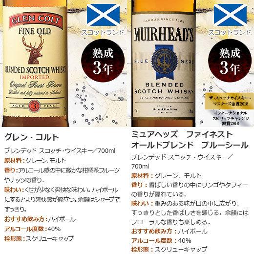 ウイスキーセット 独占輸入スコッチウイスキー6本セット 第10弾 各