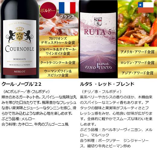 ワイン 赤ワインセット 【特別送料無料】3大銘醸地入り!世界選りすぐり