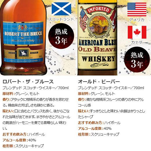 ♡ スコッチウイスキー ６点セット 未開栓 SCOTCH WHISKEY 楽天市場】【送料無料】本場スコッチウイスキー6本セット 第31弾