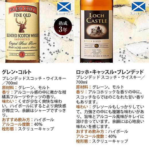 ウイスキーセット スコッチウイスキー6本セット 第19弾 ウィスキー