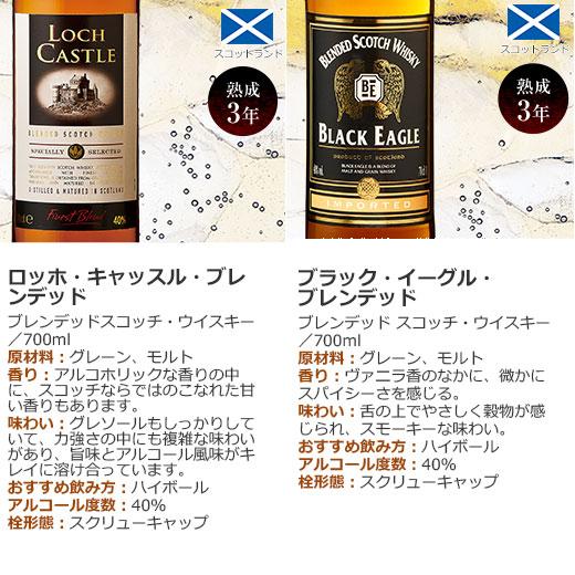 ウイスキーセット スコッチウイスキー6本セット 第22弾 ウィスキー