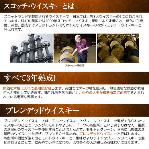 ウイスキーセット 本場スコッチウイスキー6本セット 第28弾 whisky