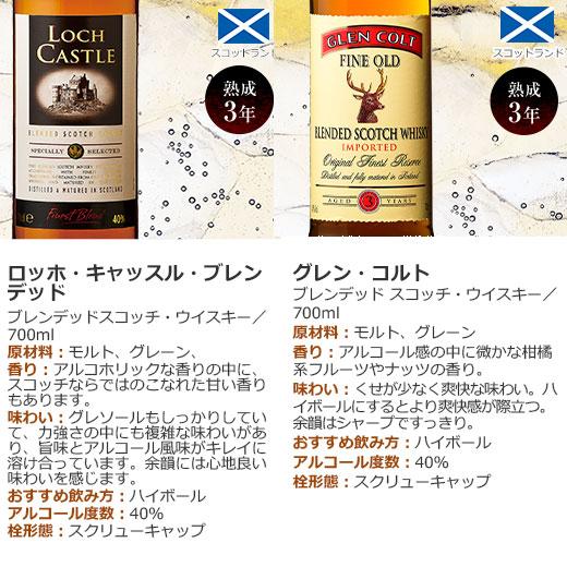 ウイスキーセット 本場スコッチウイスキー6本セット 第30弾