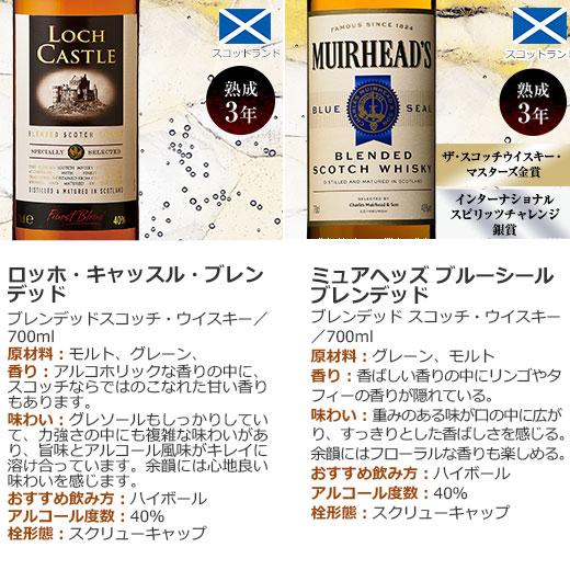 ウイスキーセット 本場スコッチウイスキー6本セット 第31弾