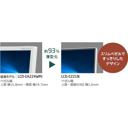 MultiSync NEC LCD-E221N M225AY / 21.5インチ 1920x1080 IPS