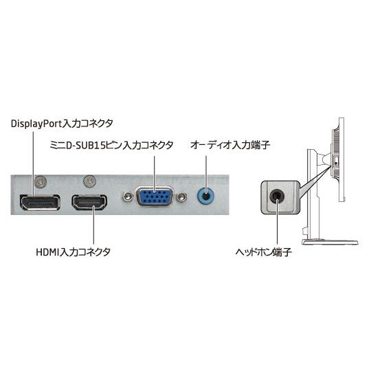 NEC 21.5インチ フルHD IPSモニター　M225AY　一度だけ使用 NEC 21.5インチ フルHD IPSモニター M225AY 一度だけ使用 Amazon