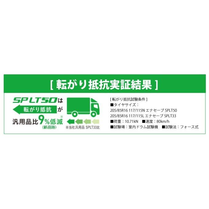 サマータイヤ SP LT50M  195/70R17.5 112/110L LT ダンロップ エナセーブ 小型トラック用 (北海道・沖縄県・全国離島は発送不可)｜mzh｜03