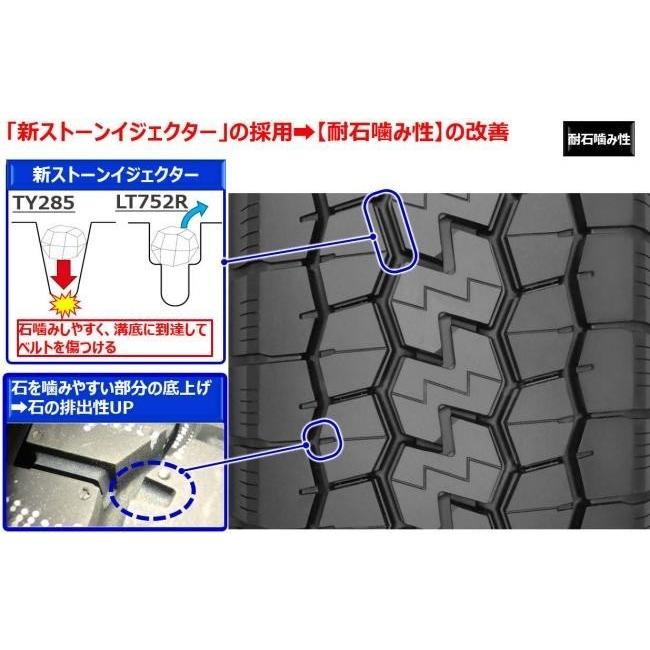 ヨコハマタイヤ オールシーズンタイヤ LT752R 195/75R15 109 ヨコハマタイヤ オールシーズンタイヤ LT752R 195/75R15 109