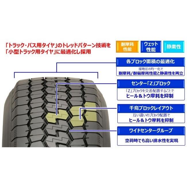 オールシーズンタイヤ  LT752R 205/70R16 111/109N LT ヨコハマ 小型トラック用 (送料無料 ※但し、北海道・沖縄県・全国離島は除く)｜mzh｜04